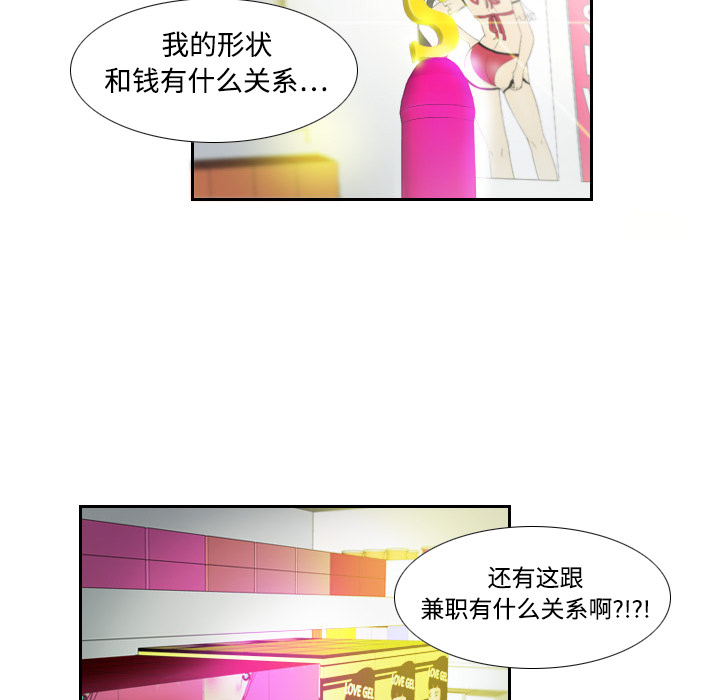 体感情趣用品(分身) 分身：1 第75页