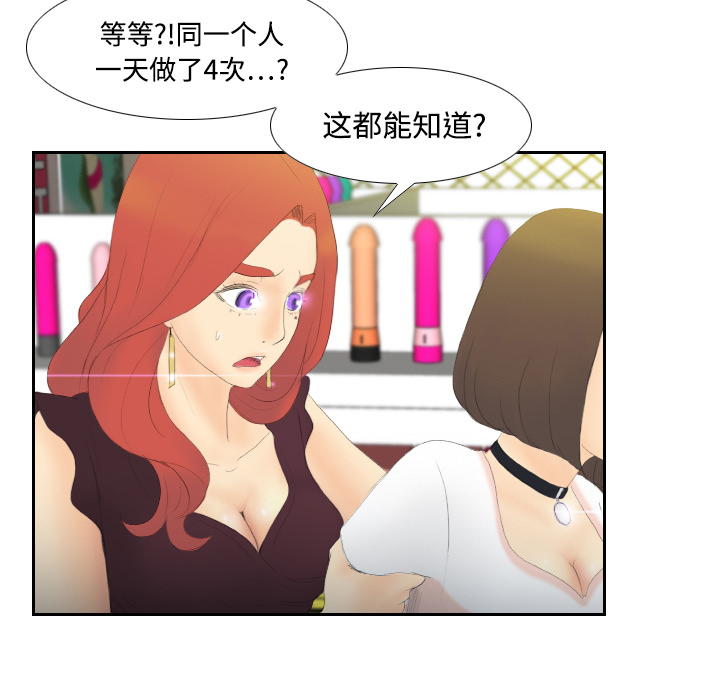 体感情趣用品(分身) 分身：6 第88页