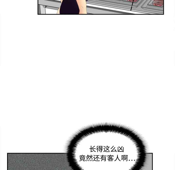 体感情趣用品(分身) 分身：7 第77页