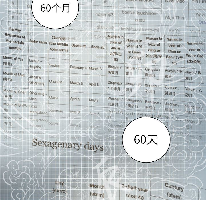 今天有空吗？ 今天有空吗？：10 第50页
