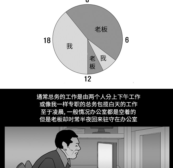 失踪的房客 失踪的房客：6 第26页