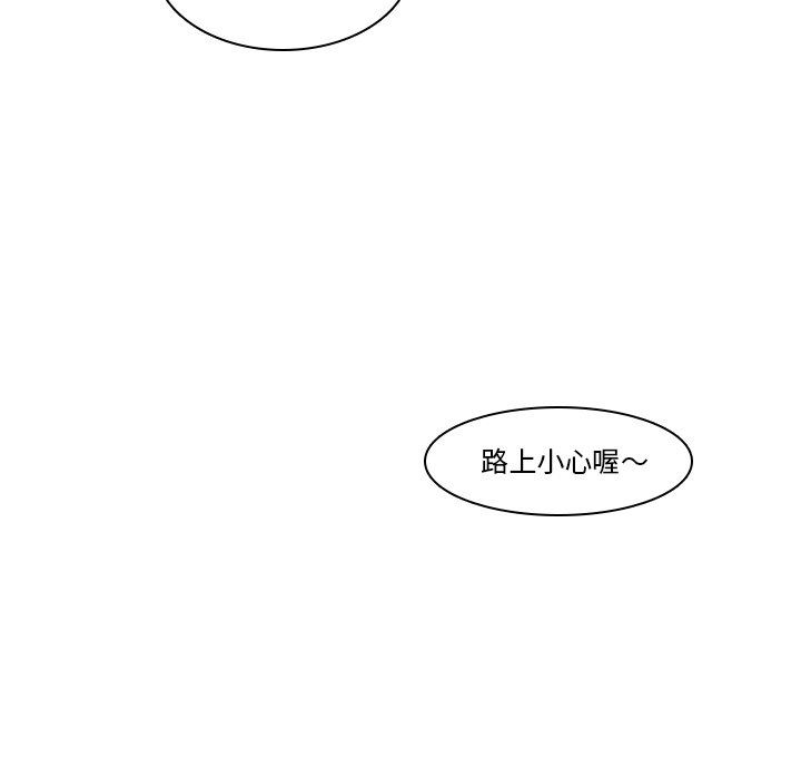 二十岁 第27话 第57页