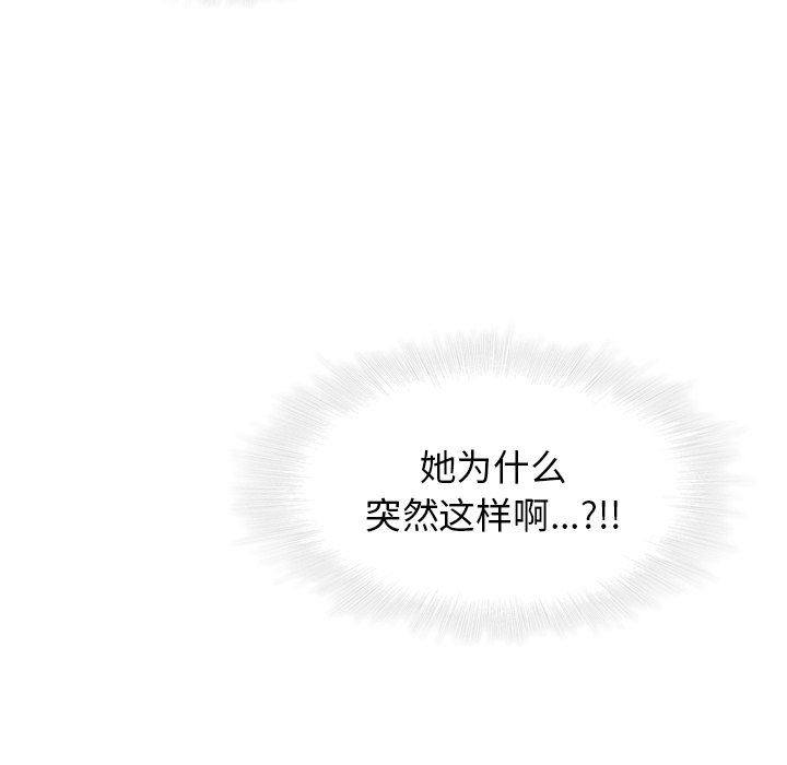 二十岁 第27话 第85页