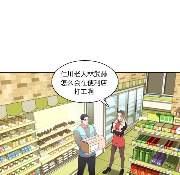 二十岁 第10话 第81页
