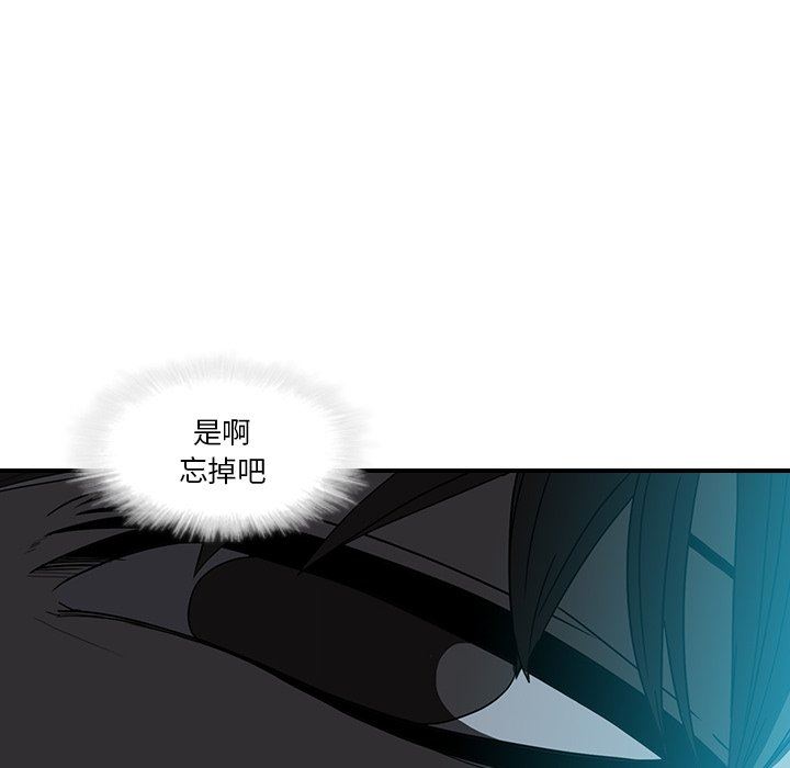 二十岁 第18话 第87页