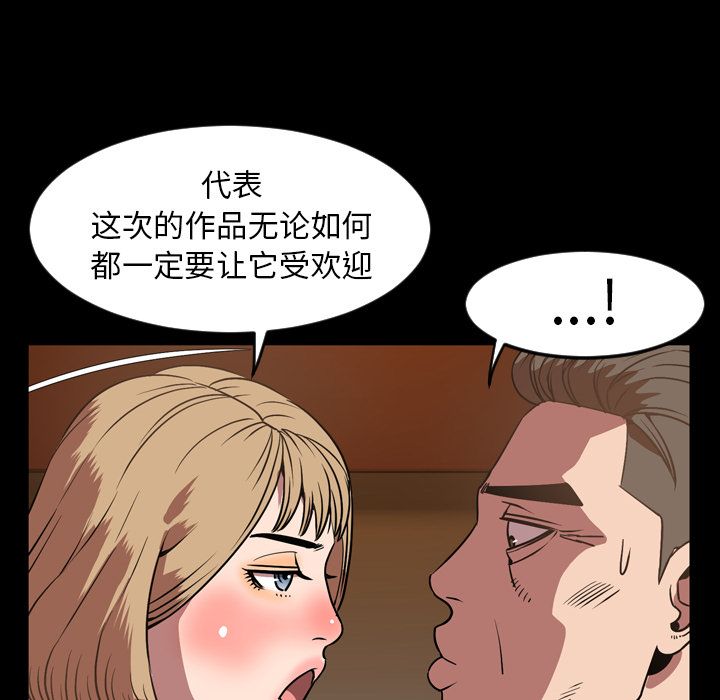 今天有空吗？ 第31话 第80页