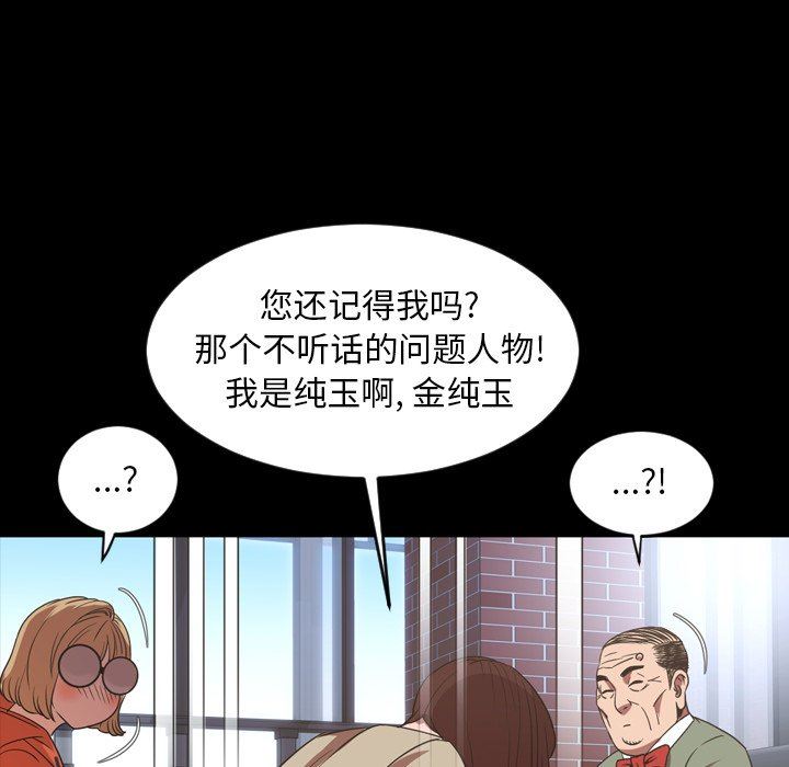 今天有空吗？ 第38话 第61页