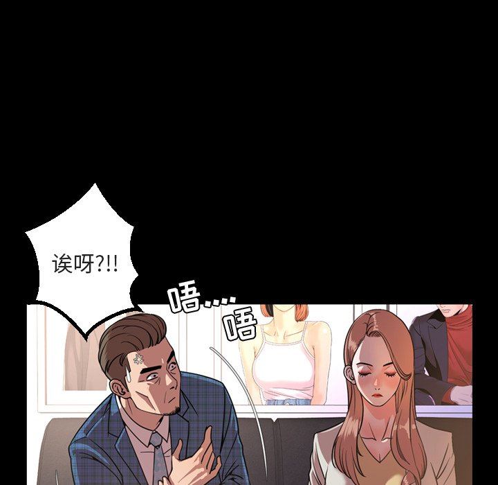 今天有空吗？ 第42话 第77页