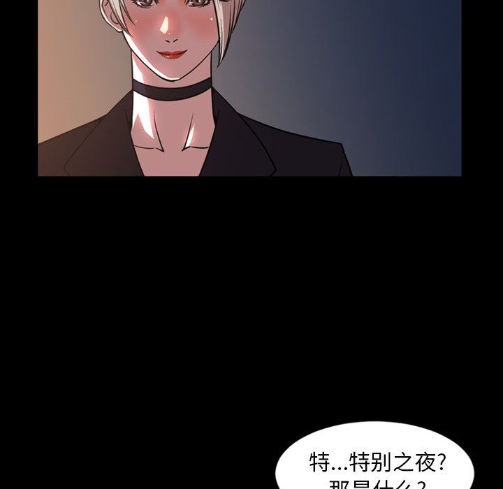 今天有空吗？ 第47话 第89页