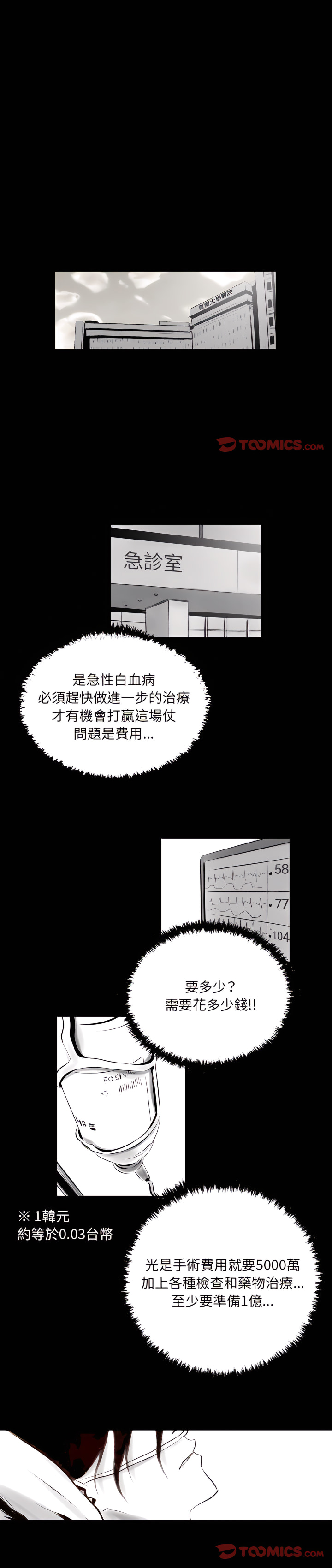 墮落城市 第19章 第1页