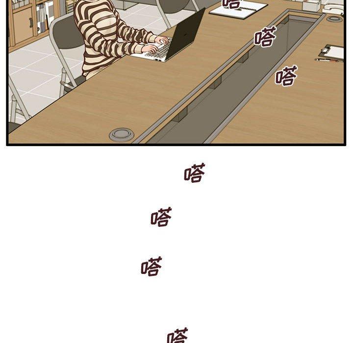 甜蜜合租 第 13 话 第22页