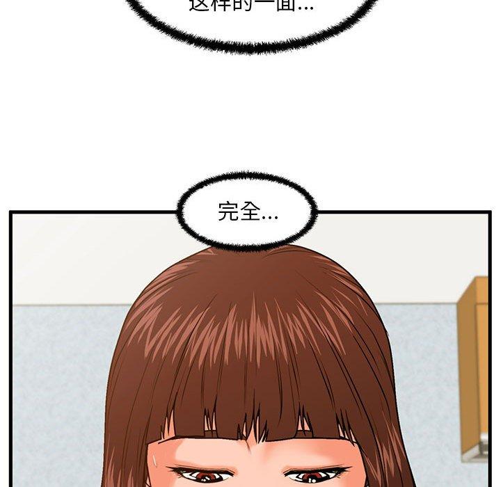 甜蜜合租 第 17 话 第82页