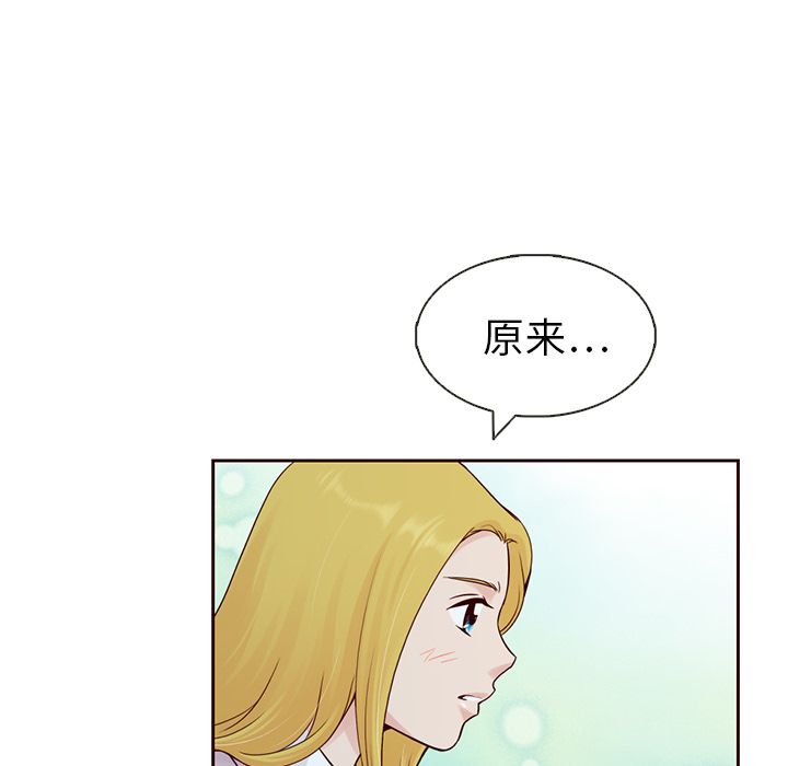 夏奈尔女孩 第 13 章 第18页