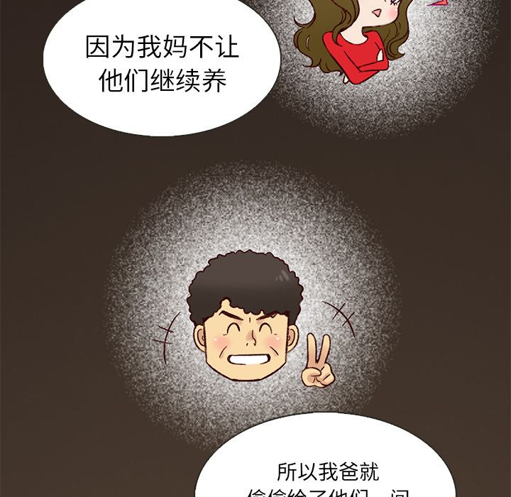 夏奈尔女孩 第 19 章 第19页