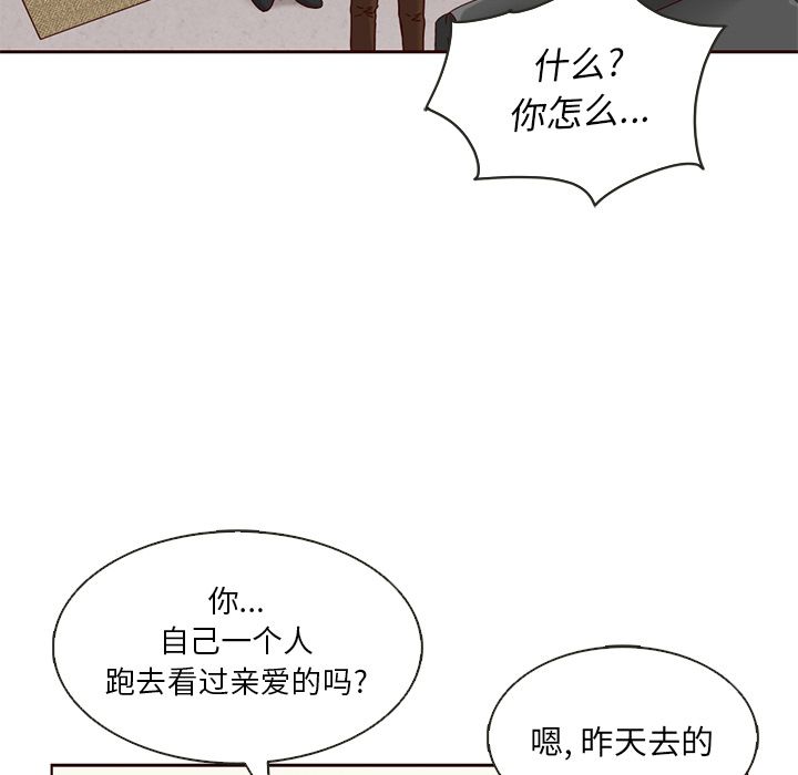 夏奈尔女孩 第 24 章 第35页