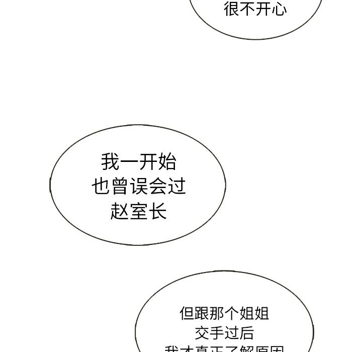 夏奈尔女孩 第 25 章 第33页