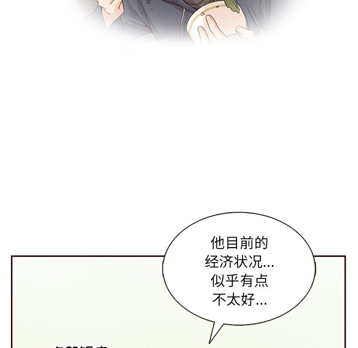 夏奈尔女孩 第 26 章 第81页