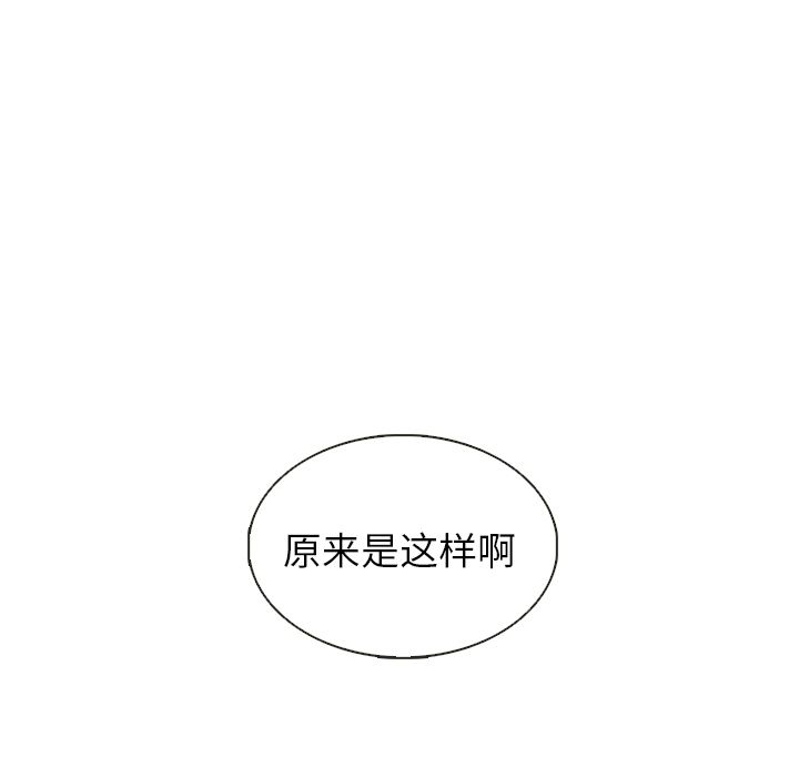 夏奈尔女孩 第 26 章 第83页