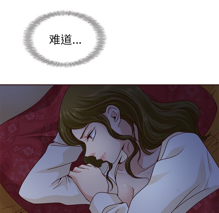 夏奈尔女孩 第 27 章 第88页