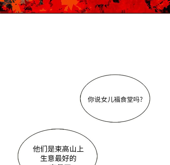 夏奈尔女孩 第 28 章 第7页