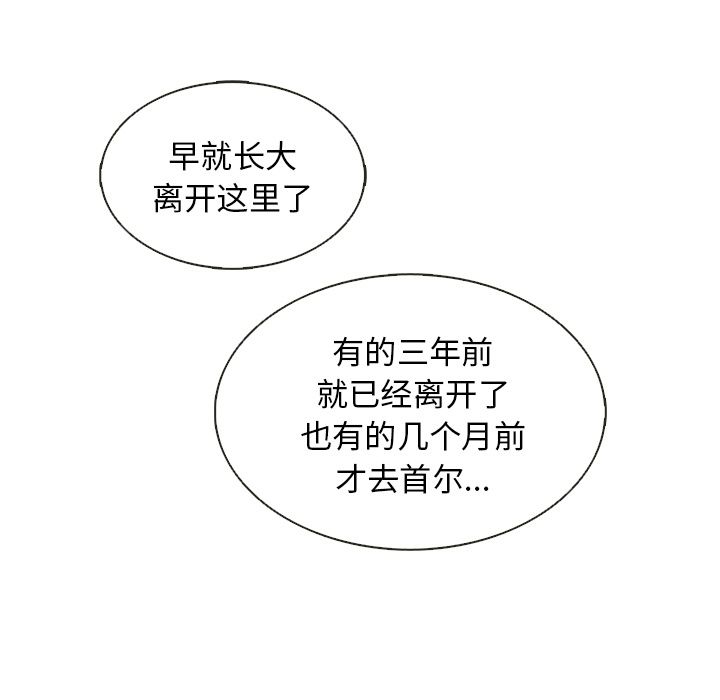 夏奈尔女孩 第 28 章 第37页