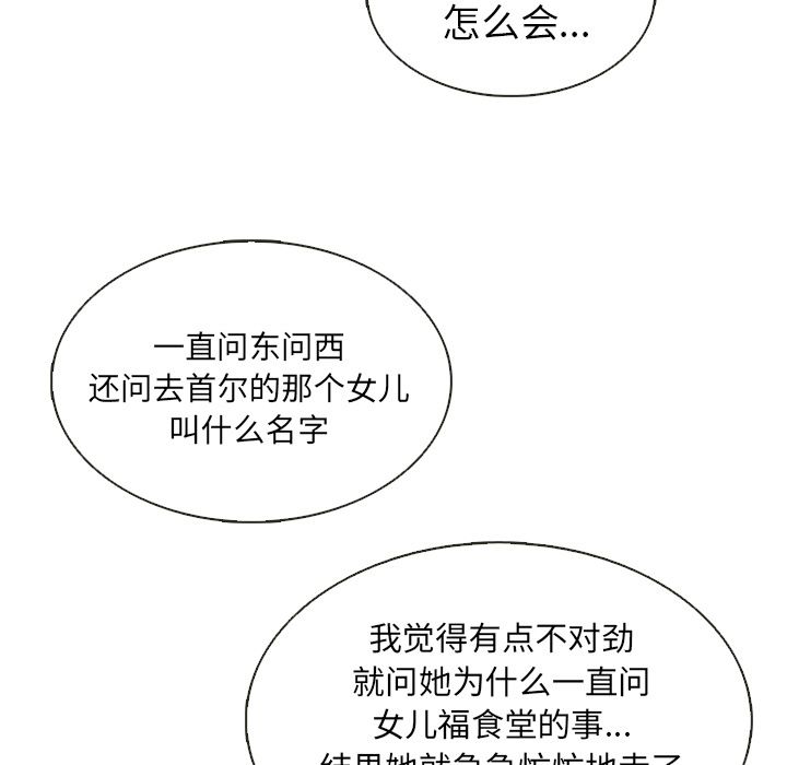夏奈尔女孩 第 28 章 第64页