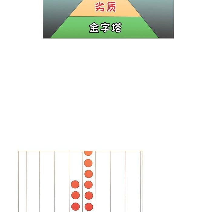 恶劣时代 第 13 话 第16页