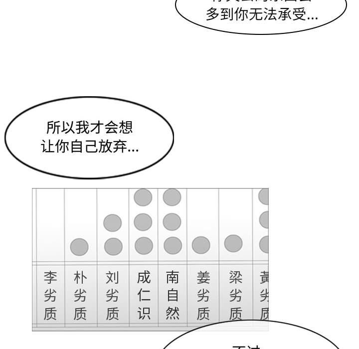 恶劣时代 第 13 话 第84页