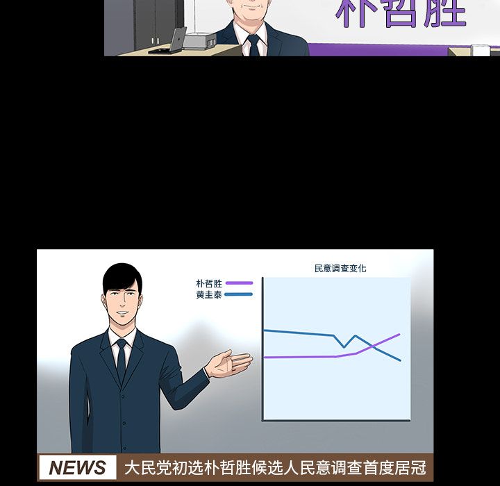 韩道修 第 23 章 第39页