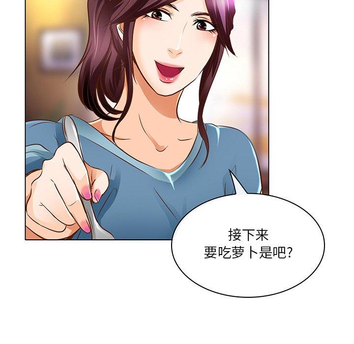 命中注定爱上你 第 17 话 第83页