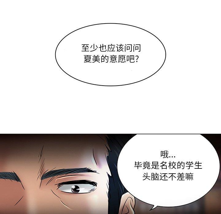 命中注定爱上你 第 22 话 第85页