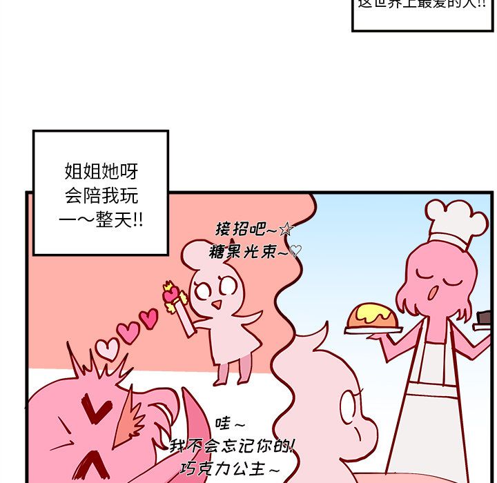 恋爱攻略 第 14 章 第7页