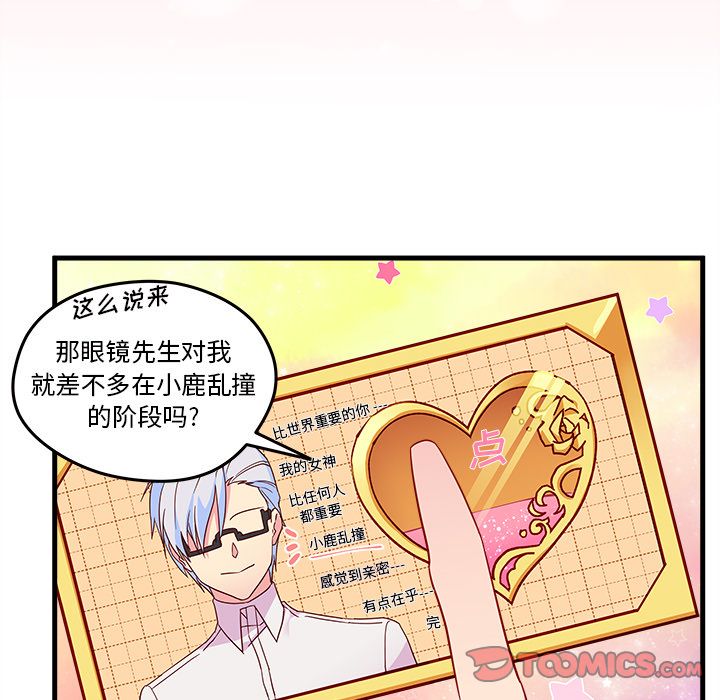 恋爱攻略 第 16 章 第20页