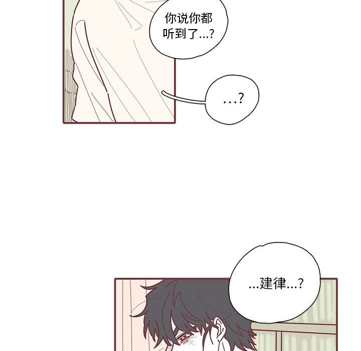 恋上你的声音 第 16 章 第36页