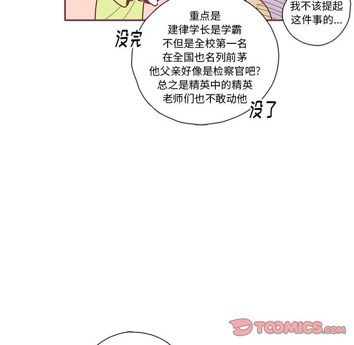 恋上你的声音 第 22 章 第78页