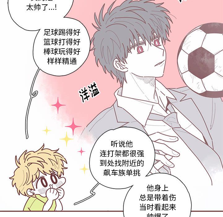 恋上你的声音 第 22 章 第81页
