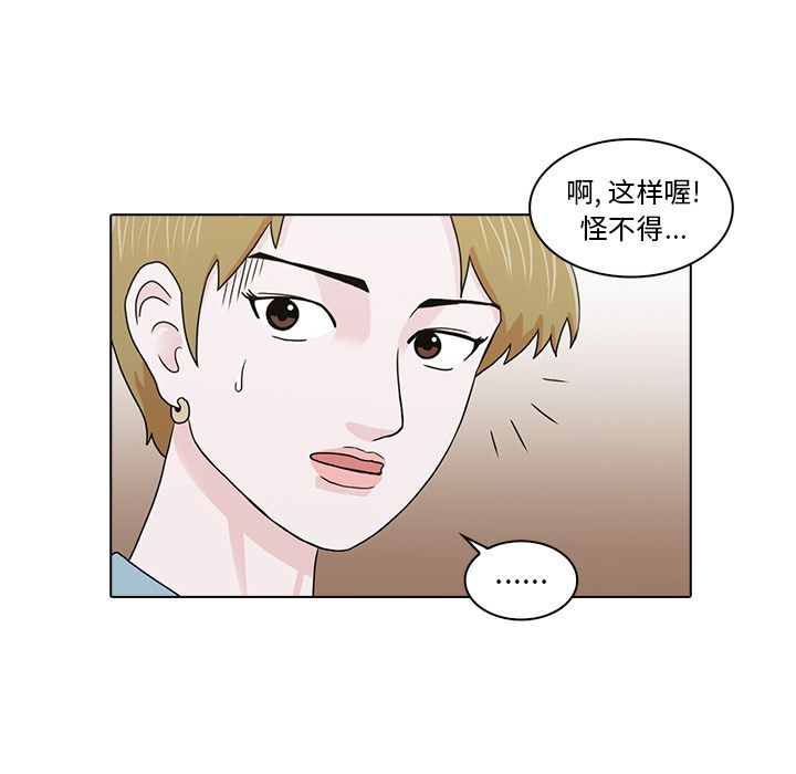 神秘房客 第 17 章 第75页
