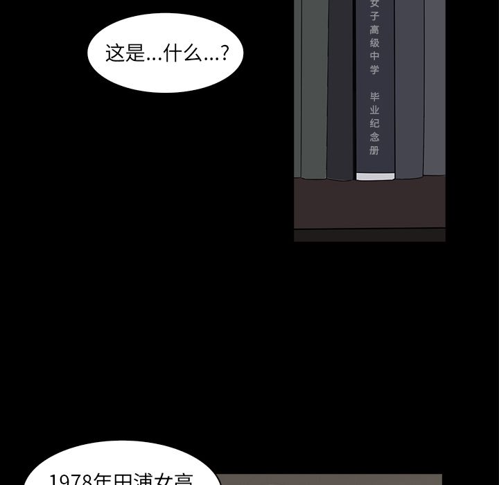 神秘房客 第 20 章 第97页