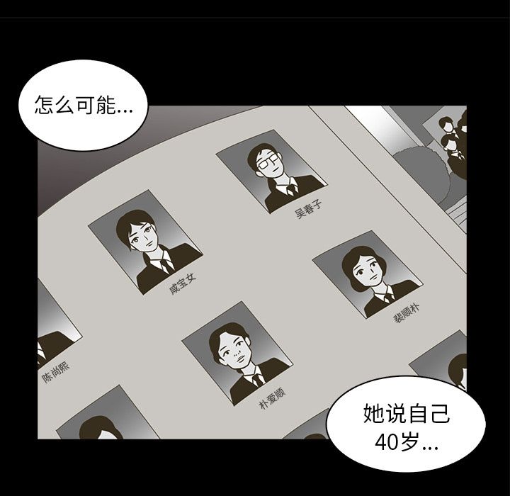 神秘房客 第 20 章 第100页