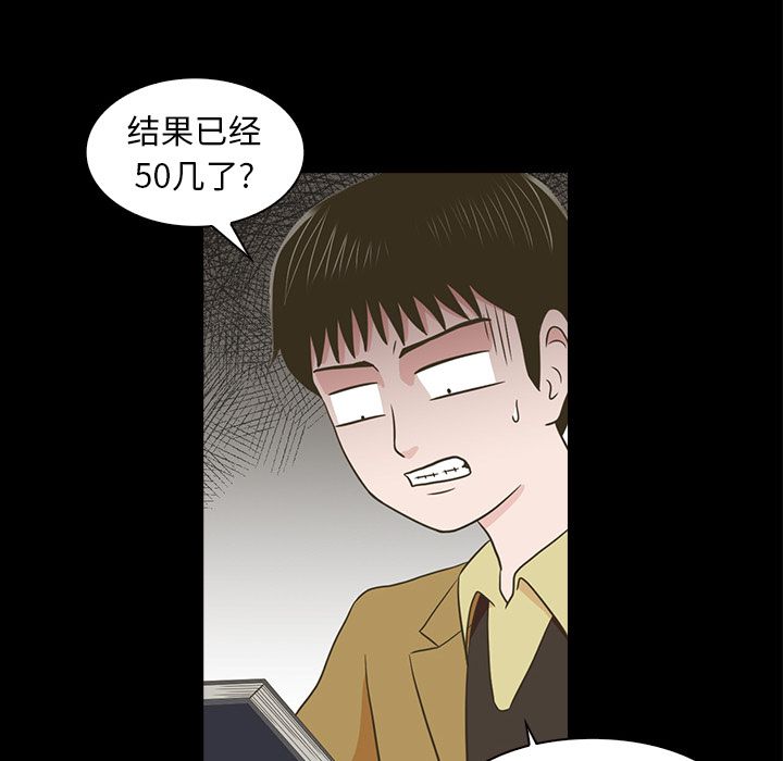 神秘房客 第 20 章 第101页