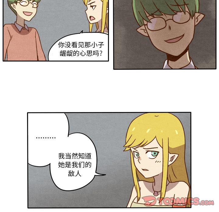 生存副本 第 13 章 第35页
