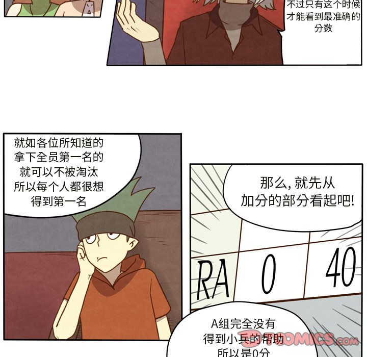 生存副本 第 14 章 第15页