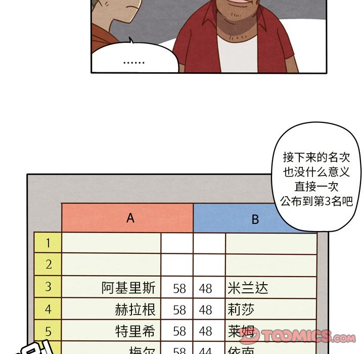 生存副本 第 14 章 第18页
