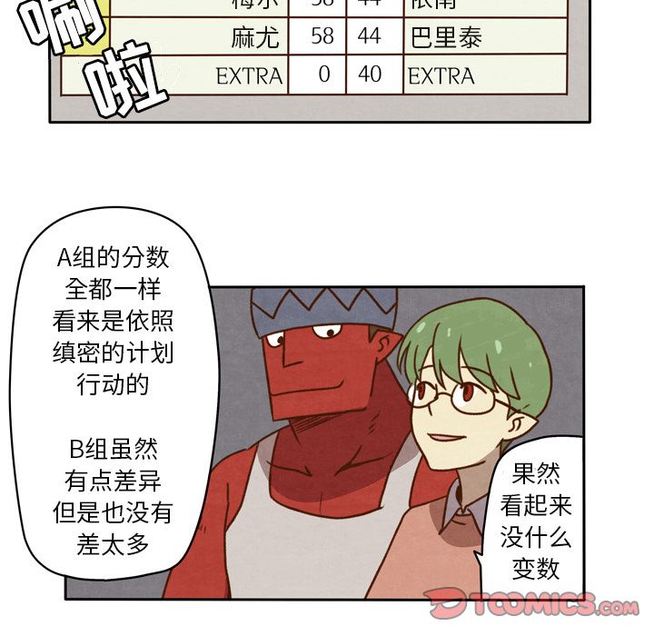 生存副本 第 14 章 第19页