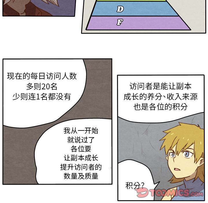 生存副本 第 11 章 第26页