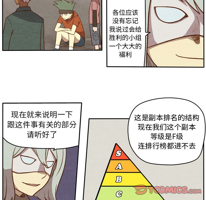 生存副本 第 11 章 第25页