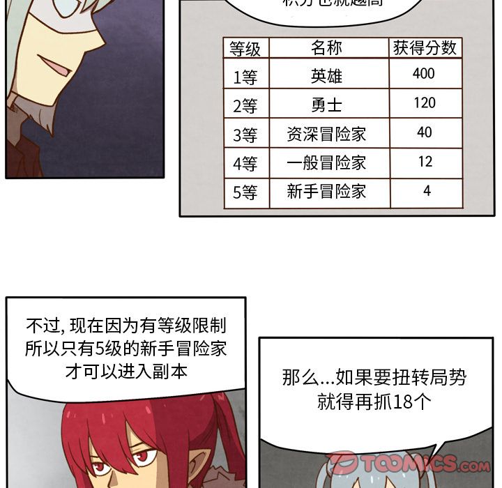 生存副本 第 11 章 第29页