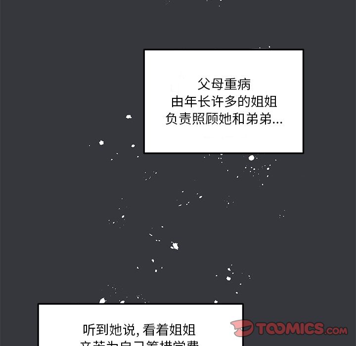 职场生存日志 第 10 章 第48页