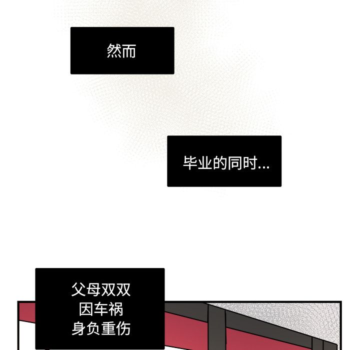职场生存日志 第 14 章 第63页