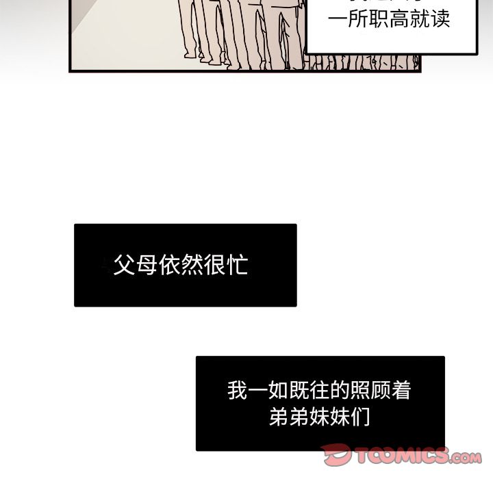 职场生存日志 第 14 章 第56页
